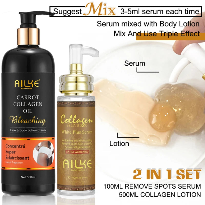 Multi-vitamin Anti-wrinkle, Reduce Body Lotion