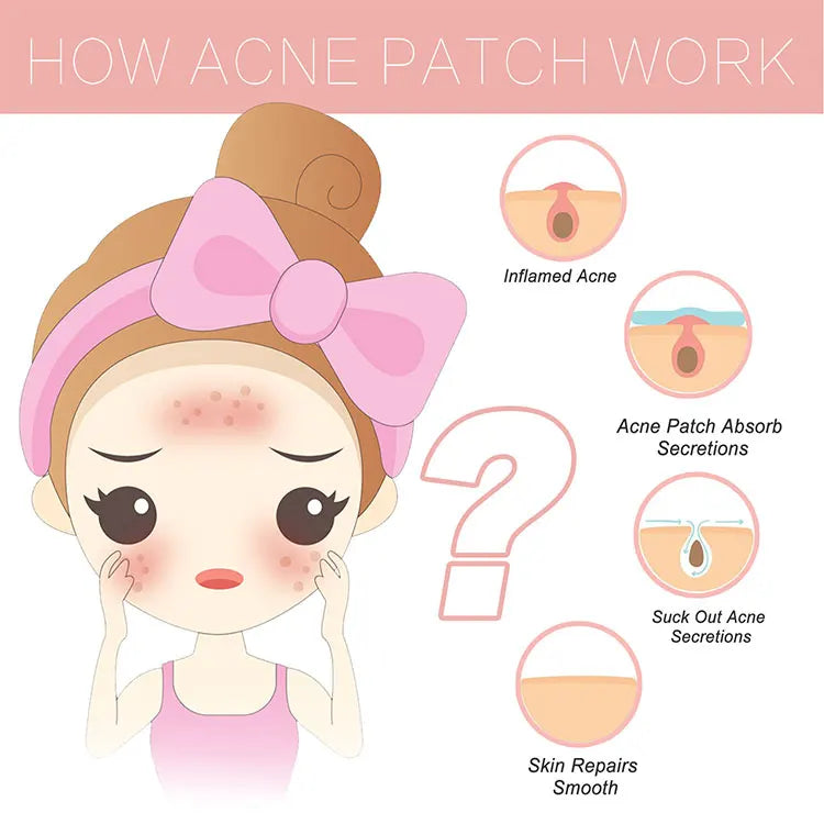 Pimple Patch Invisible Beauty Concealer Breathable Face Care